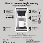 Essential_parts_for_your_french_press_coffee_maker_a_comprehensive_guide