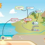 How_does_the_burning_of_fossil_fuels_increase_the_greenhouse_effect_brainly
