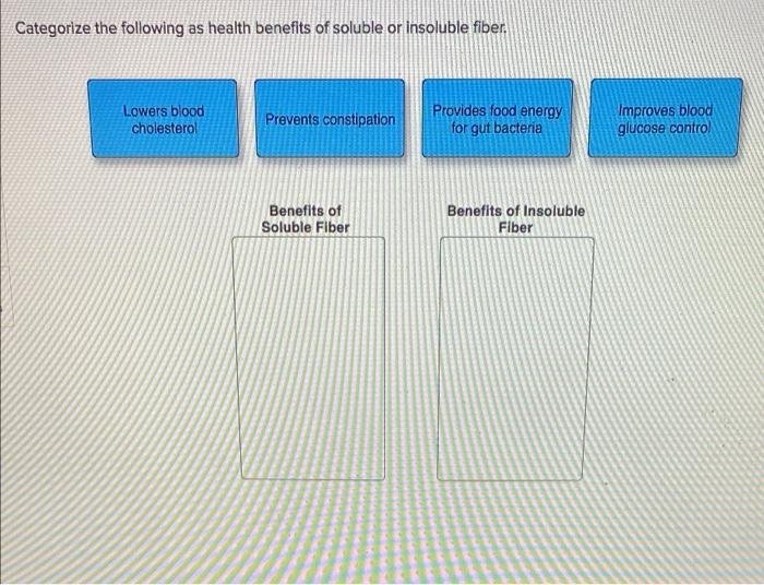 How_is_dietary_fiber_beneficial_to_health_quizlet