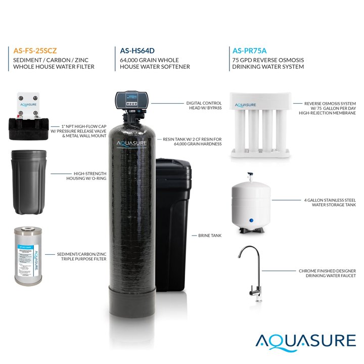 Upgrade Your Kitchen with Faucet Mounted Water Filters_ The Ultimate Solution