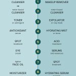 Washing_your_face_with_water_only_for_oily_skin_a_simple_yet_effective_skincare_routine