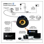 best wi fi bluetooth ceiling speakers for smart tv_1