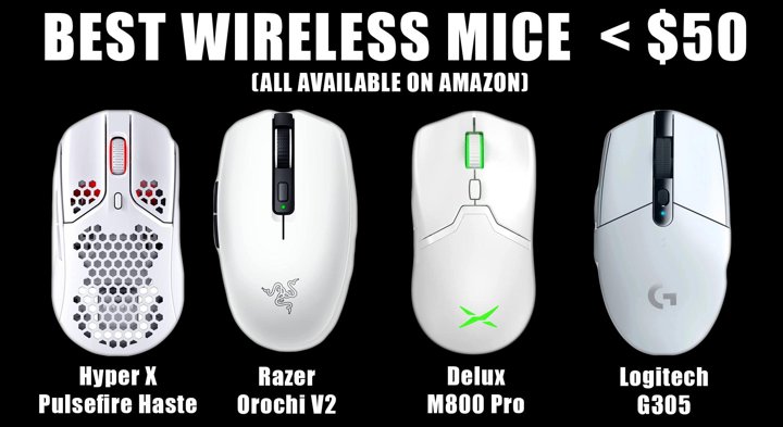 best wireless gaming mice reddit