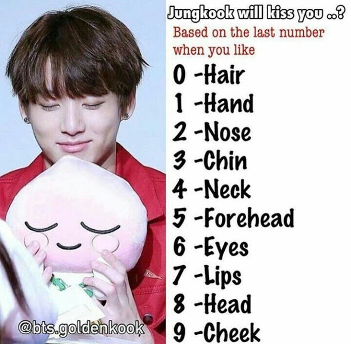 how bts would kiss you