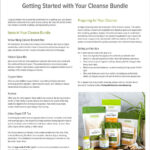 Healthy Living Detox Before and After Your Day Arbonne Experience_1