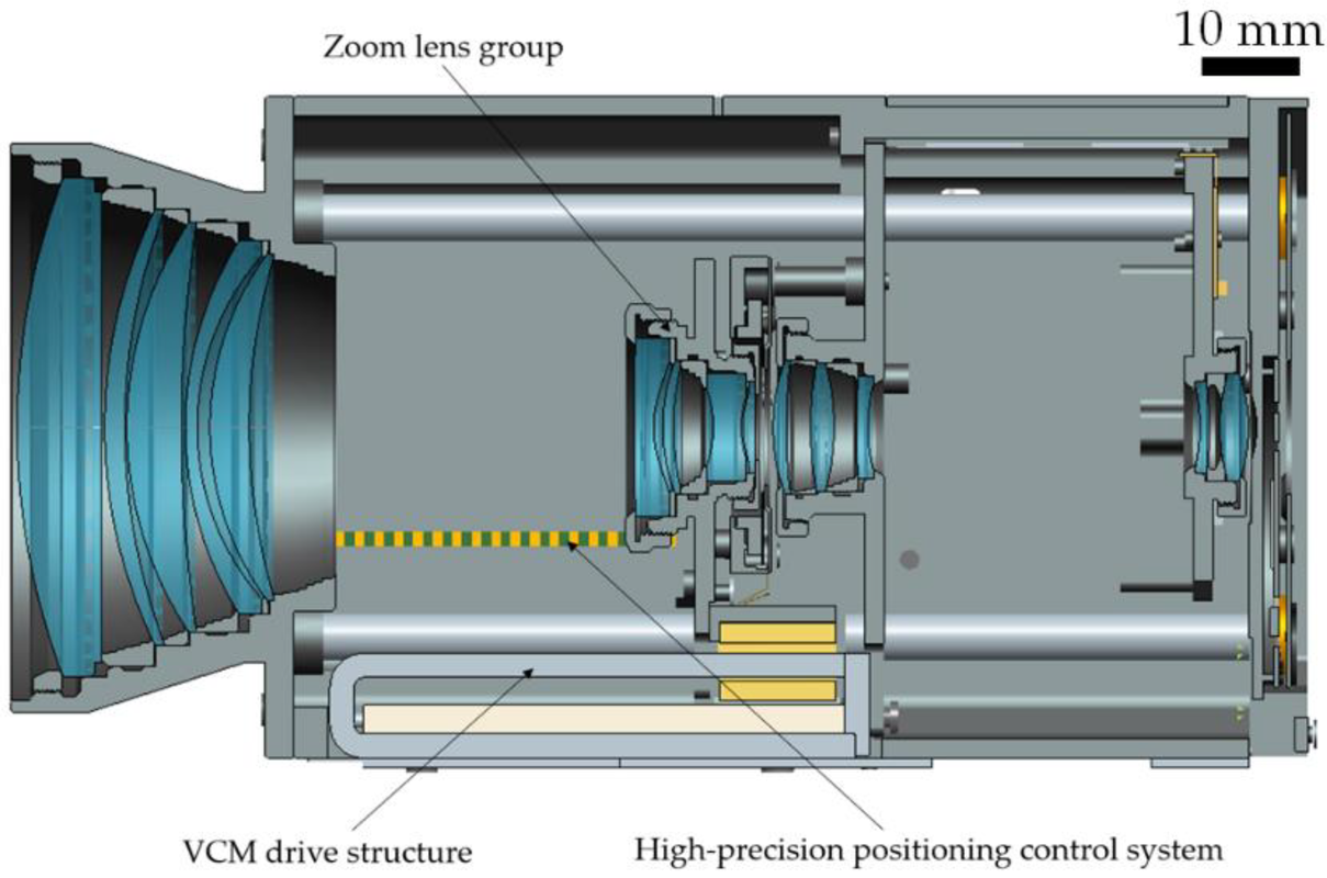 Precision Design for Smartphone Camera_ 37mm Conversion Lenses