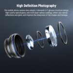 Precision_design_for_smartphone_camera_37mm_conversion_lenses