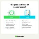 Small_business_affordable_online_payroll_software_for_efficient_payroll_processing