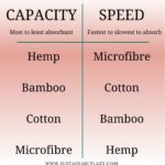 Cloth_diapers_properties