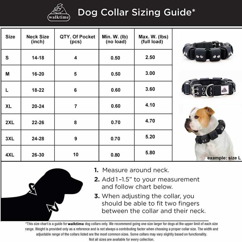 Dog Collar Size Chart by Weight