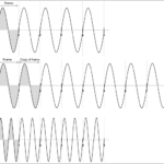 Example_of_audio_pitch_shifter