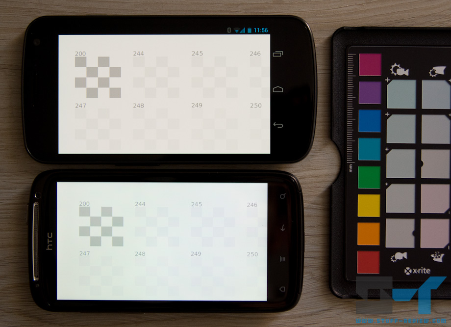 Amoled Screen Yellowish
