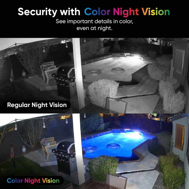 Best Home Security Camera System with Night Vision
