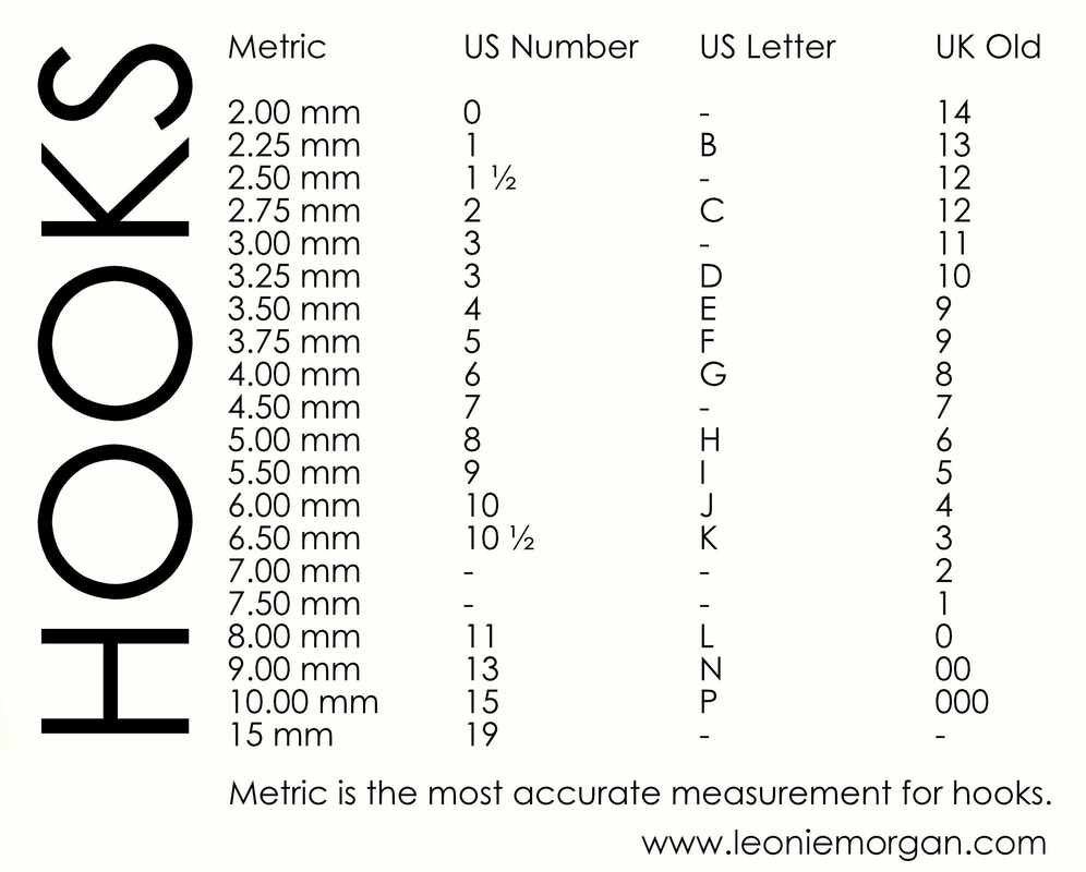 Converting 3_5 mm Crochet Hook to US Size