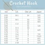 Converting_3_5_mm_crochet_hook_to_us_size
