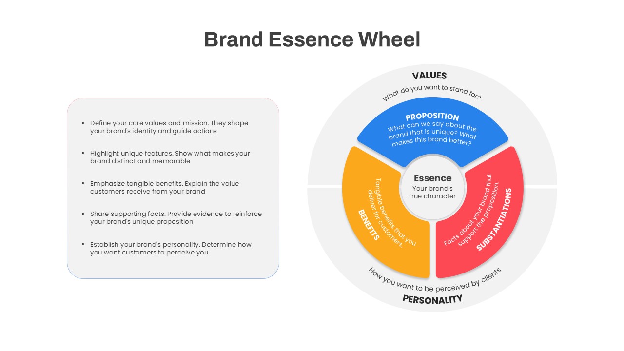 Defining Brand Essence_ A Guide to Your Unique Identity