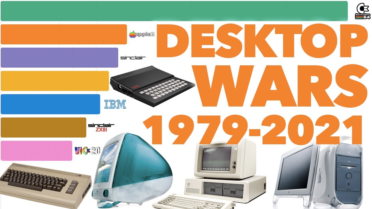 The Best Selling Computers of All Time