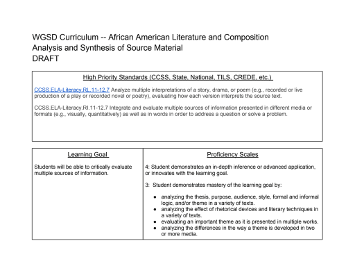 African American Literature Curriculum