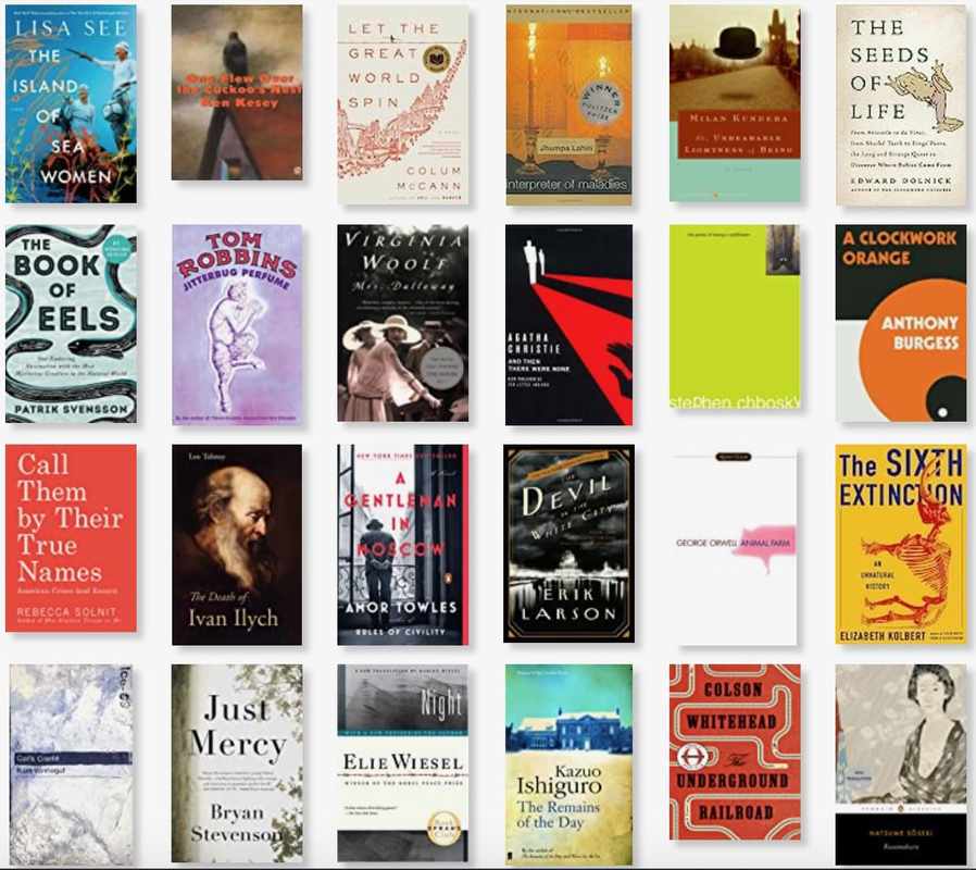 Book Recommendations Reddit