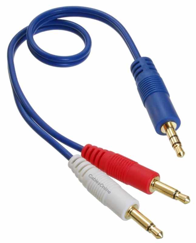 Buy Electronic Cables Online