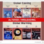 Check_time_magazine_subscription