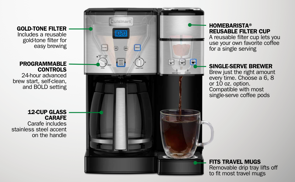 12-Cup Coffee Maker and Single Serve Brewer_ CuisinartÂ_ Coffee Centerâ__ SS-15