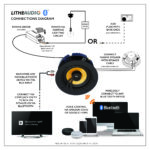 Best_wi-fi_bluetooth_ceiling_speakers_for_smart_tv